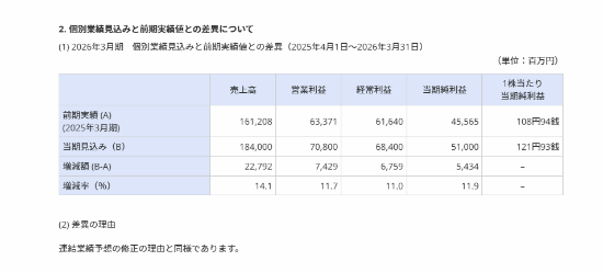 传奇私服网